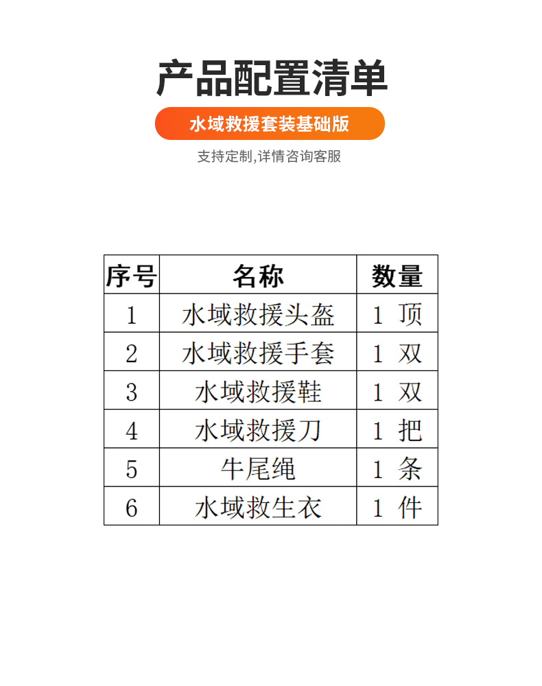 水域救援套裝基礎(chǔ)版.jpg