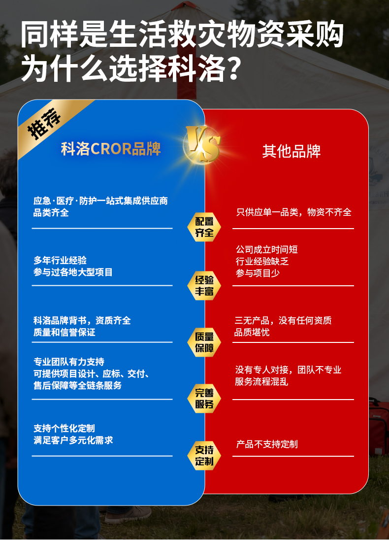 生活救災_07.jpg