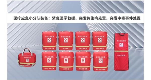 建設(shè)指南|背囊化衛(wèi)生應(yīng)急快速小分隊(duì)裝備配置依據(jù)、文件和標(biāo)準(zhǔn)